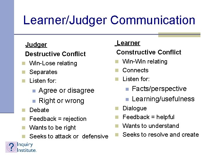 Learner/Judger Communication Judger Destructive Conflict n Win-Lose relating n Separates n Listen for: n