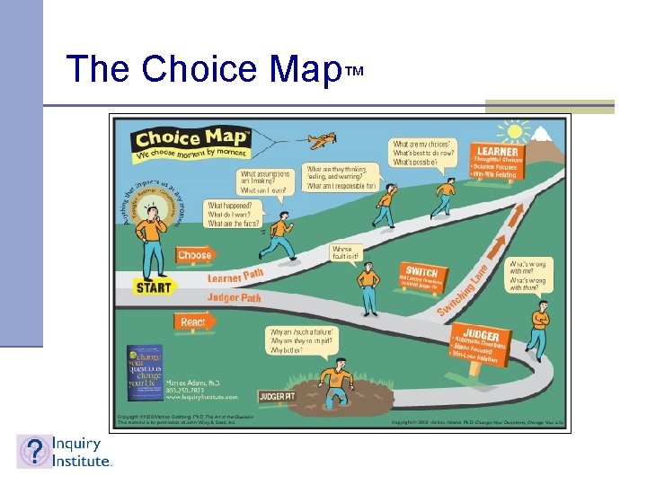 The Choice Map™ 
