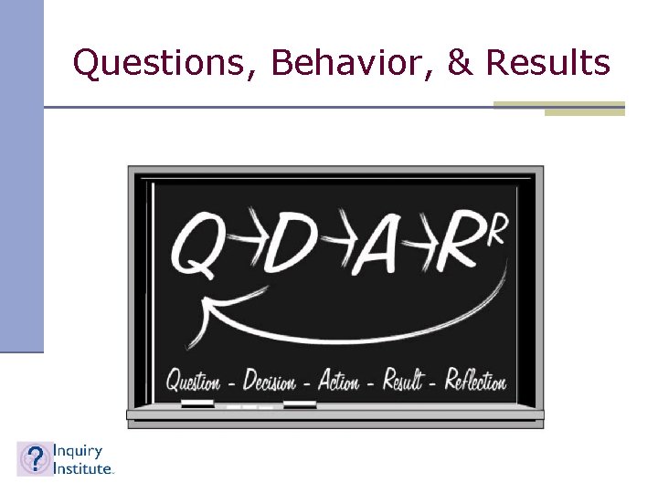Questions, Behavior, & Results 