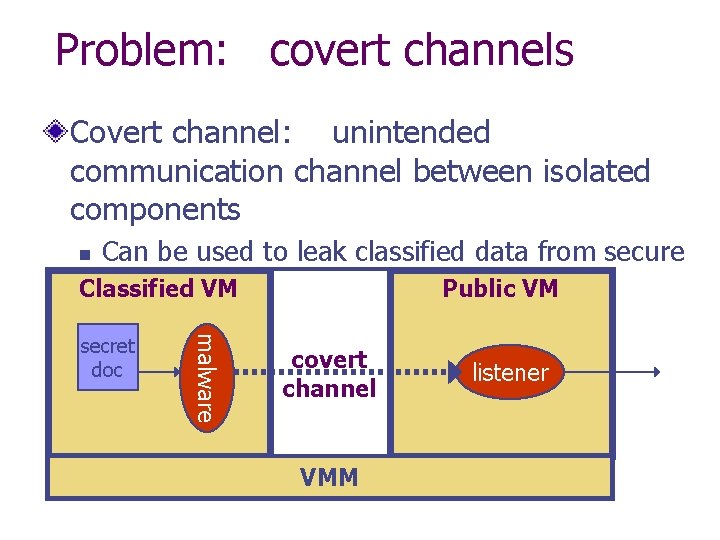 Problem: covert channels Covert channel: unintended communication channel between isolated components Can be used
