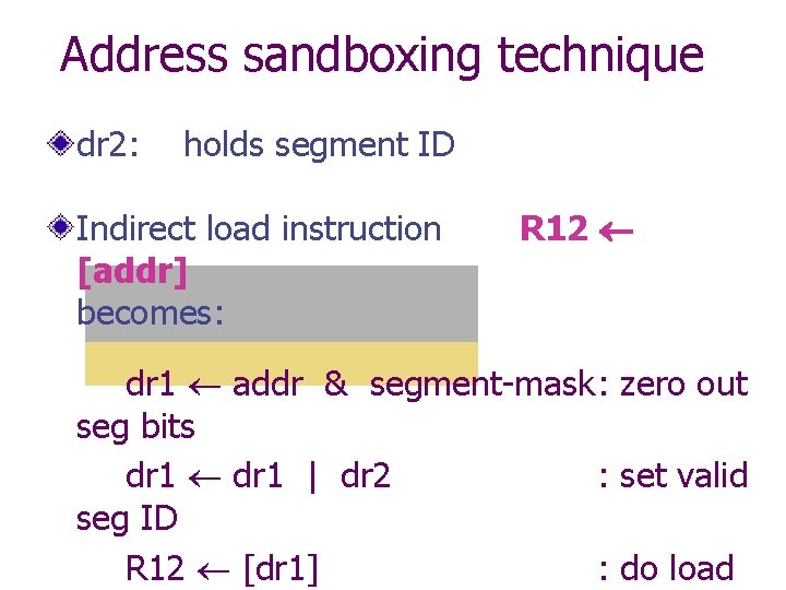 Address sandboxing technique dr 2: holds segment ID Indirect load instruction [addr] becomes: R