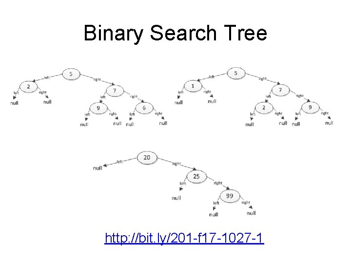 Binary Search Tree A B C http: //bit. ly/201 -f 17 -1027 -1 