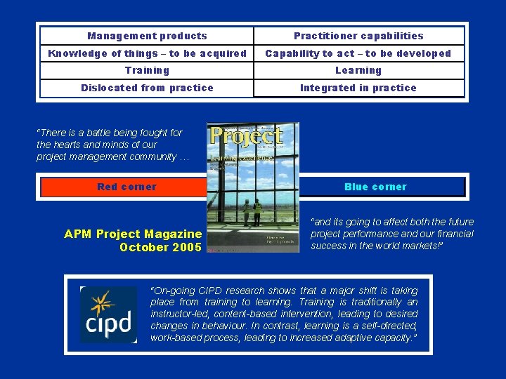 Management products Practitioner capabilities Knowledge of things – to be acquired Capability to act