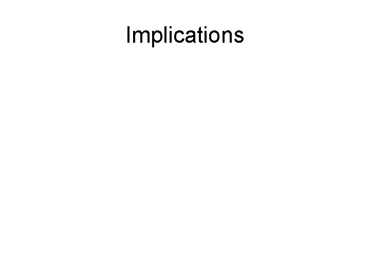 Implications 
