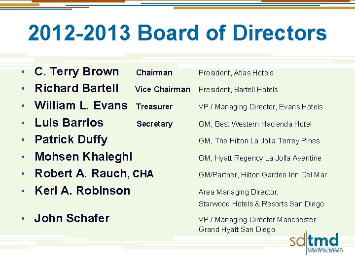 2012 -2013 Board of Directors • • C. Terry Brown Chairman Richard Bartell Vice