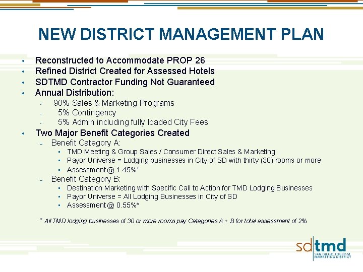 NEW DISTRICT MANAGEMENT PLAN • • Reconstructed to Accommodate PROP 26 Refined District Created