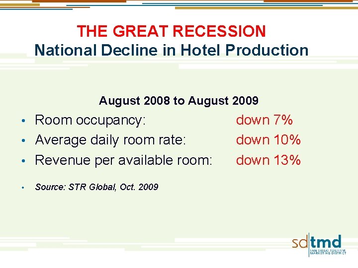 THE GREAT RECESSION National Decline in Hotel Production August 2008 to August 2009 Room