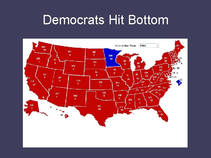 Democrats Hit Bottom 