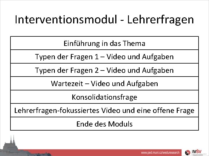 Interventionsmodul - Lehrerfragen Einführung in das Thema Typen der Fragen 1 – Video und