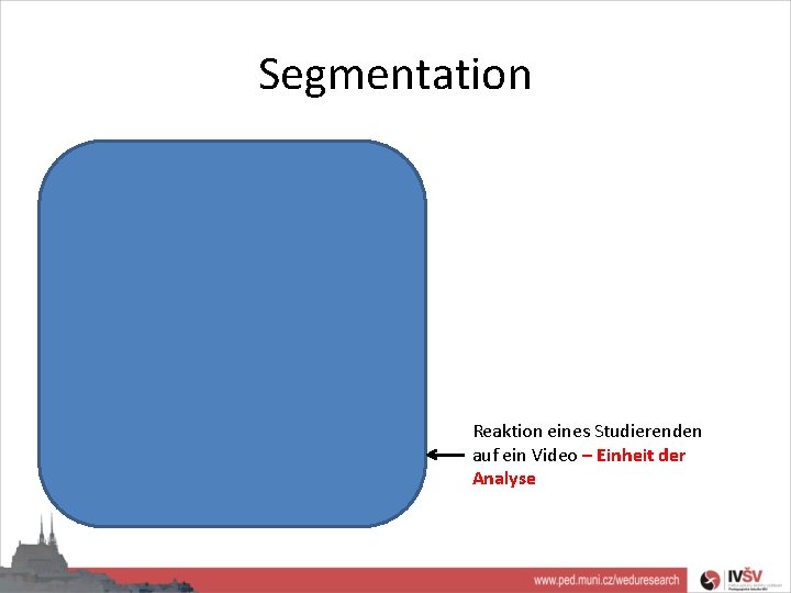 Segmentation Reaktion eines Studierenden auf ein Video – Einheit der Analyse 