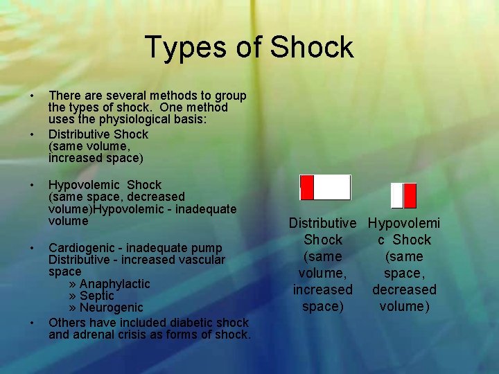 Types of Shock • • • There are several methods to group the types