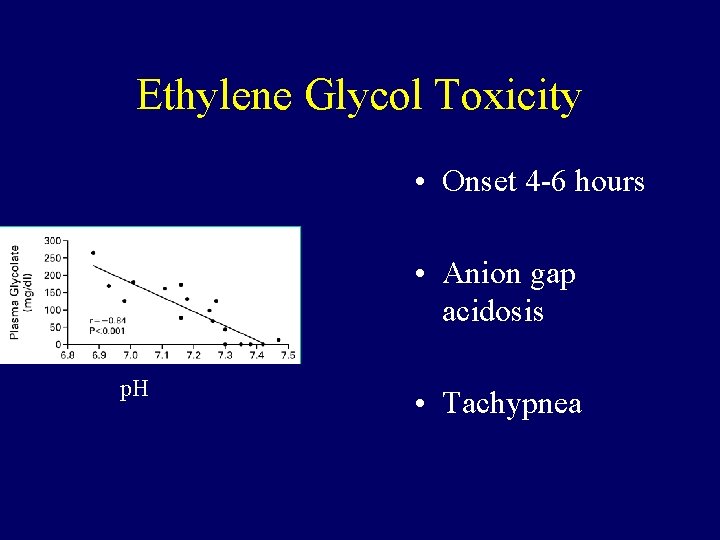 Ethylene Glycol Toxicity • Onset 4 -6 hours • Anion gap acidosis p. H