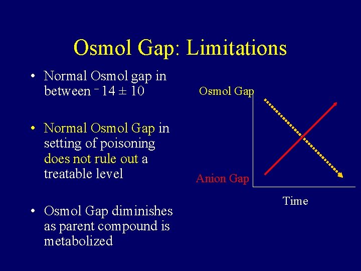 Osmol Gap: Limitations • Normal Osmol gap in between – 14 ± 10 Osmol