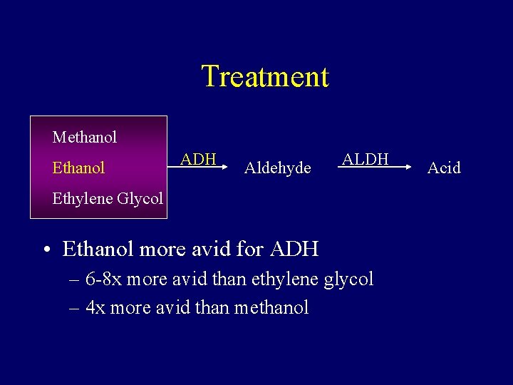 Treatment Methanol Ethanol ADH Aldehyde ALDH Ethylene Glycol • Ethanol more avid for ADH