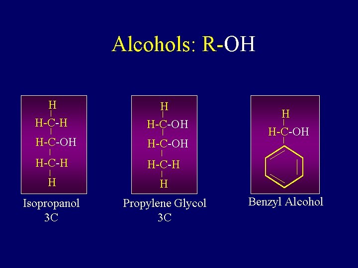 Alcohols: R-OH H H-C-OH H-C-H H H Isopropanol 3 C Propylene Glycol 3 C