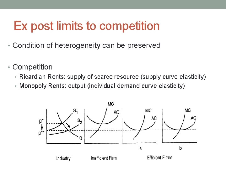 Ex post limits to competition • Condition of heterogeneity can be preserved • Competition