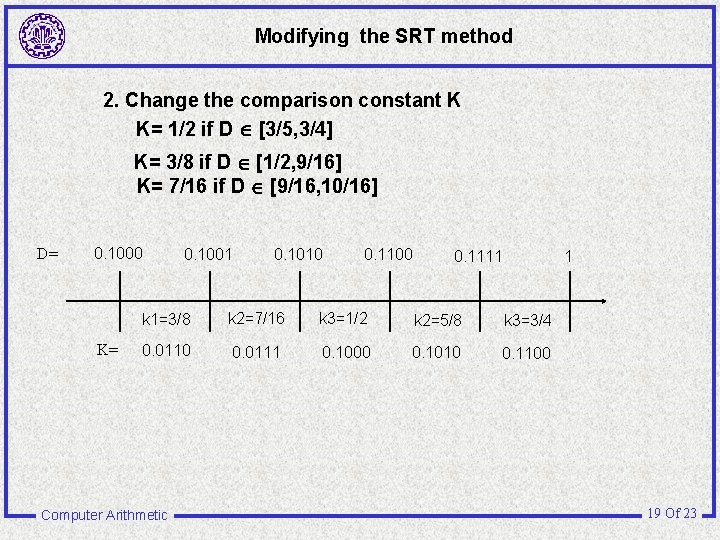 Modifying the SRT method 2. Change the comparison constant K K= 1/2 if D