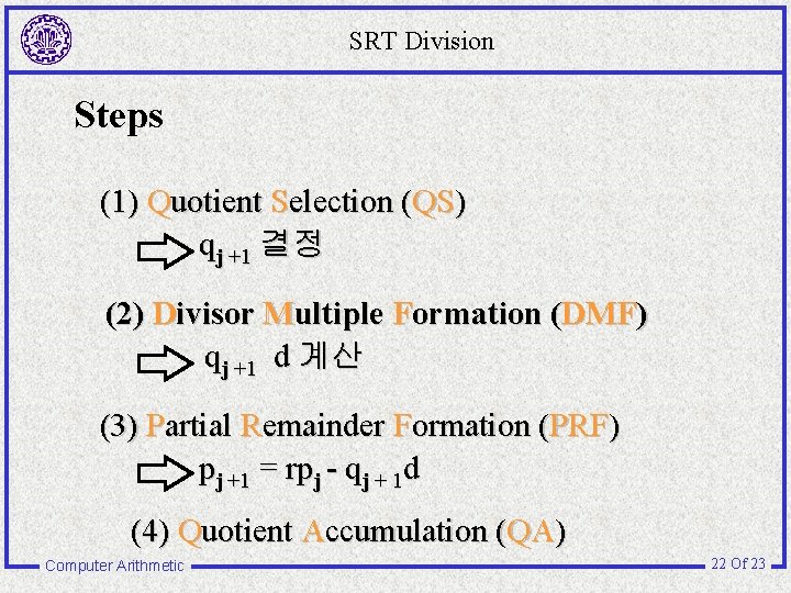 SRT Division Steps (1) Quotient Selection (QS) qj +1 결정 (2) Divisor Multiple Formation