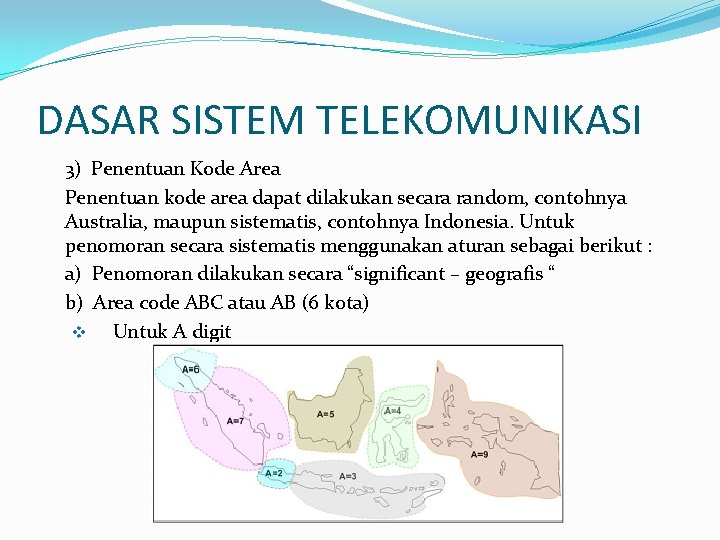 DASAR SISTEM TELEKOMUNIKASI 3) Penentuan Kode Area Penentuan kode area dapat dilakukan secara random,