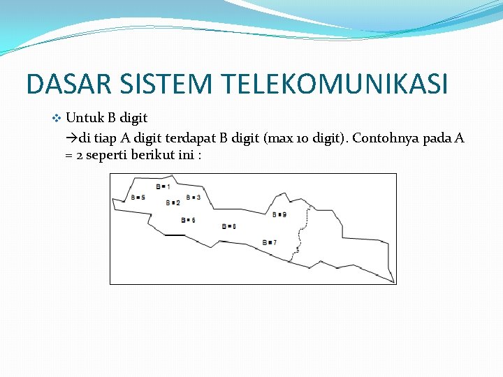 DASAR SISTEM TELEKOMUNIKASI v Untuk B digit di tiap A digit terdapat B digit