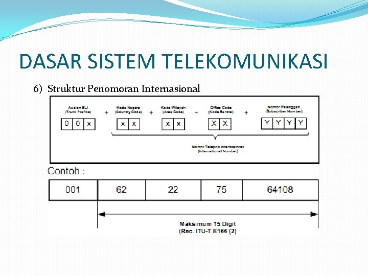 DASAR SISTEM TELEKOMUNIKASI 6) Struktur Penomoran Internasional 