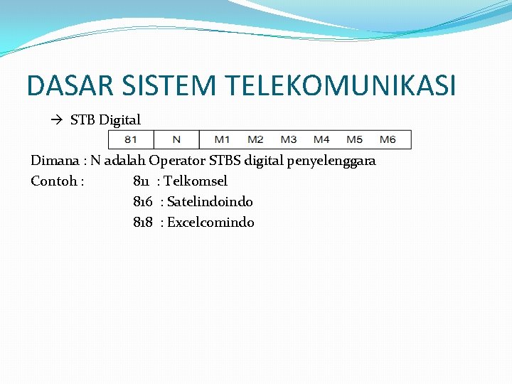 DASAR SISTEM TELEKOMUNIKASI STB Digital Dimana : N adalah Operator STBS digital penyelenggara Contoh