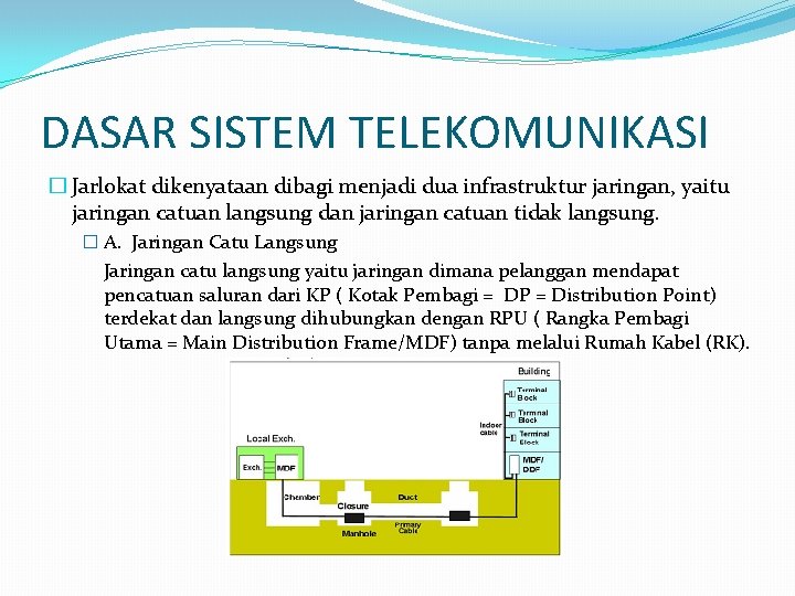 DASAR SISTEM TELEKOMUNIKASI � Jarlokat dikenyataan dibagi menjadi dua infrastruktur jaringan, yaitu jaringan catuan
