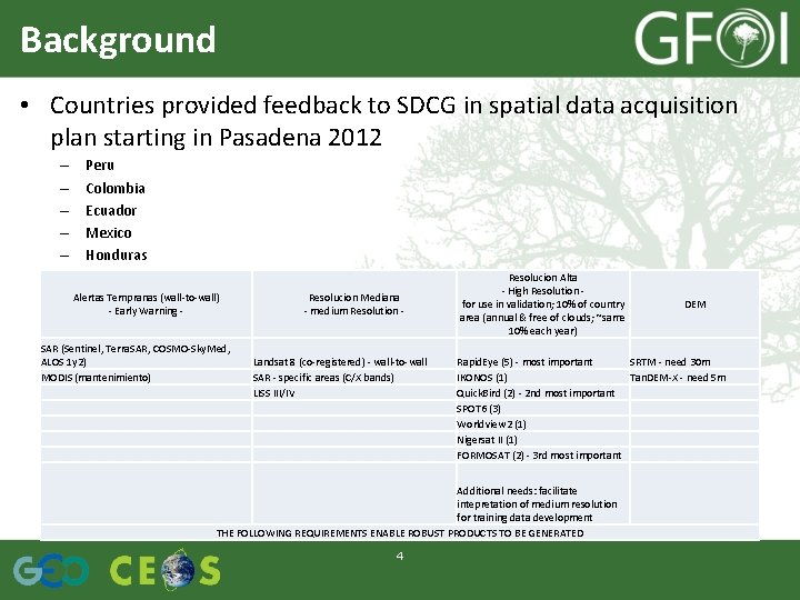 Background • Countries provided feedback to SDCG in spatial data acquisition plan starting in