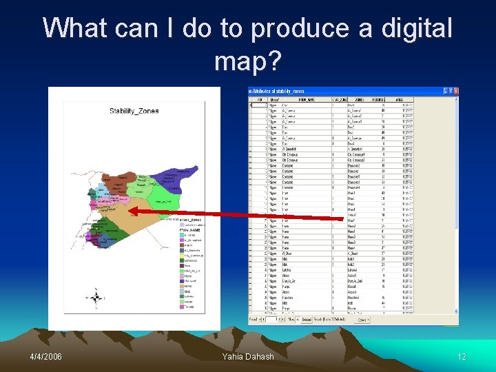 What can I do to produce a digital map? 4/4/2006 Yahia Dahash 12 