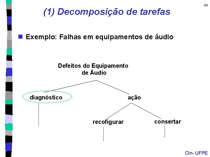 (1) Decomposição de tarefas 44 n Exemplo: Falhas em equipamentos de áudio Defeitos do