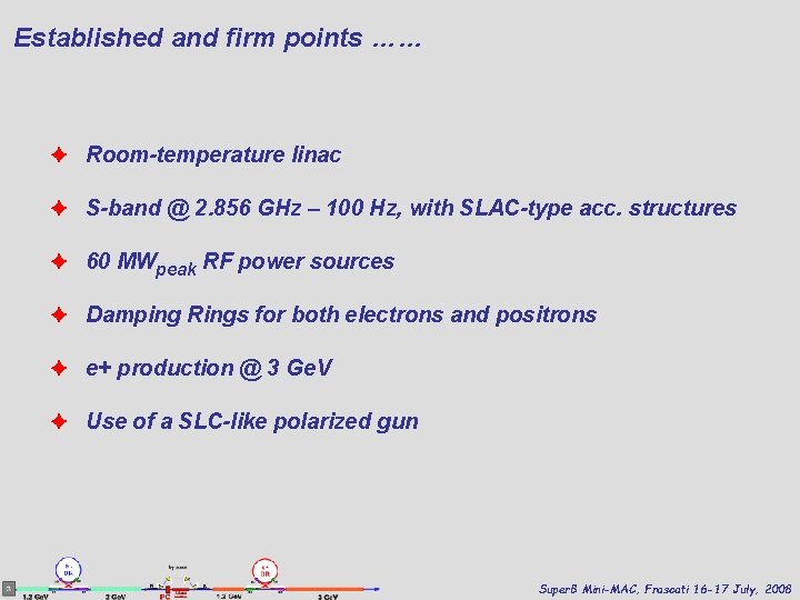 Established and firm points …… ✦ Room-temperature linac ✦ S-band @ 2. 856 GHz