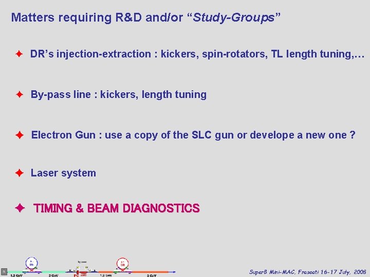 Matters requiring R&D and/or “Study-Groups” ✦ DR’s injection-extraction : kickers, spin-rotators, TL length tuning,