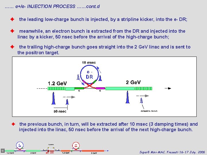 …… e+/e- INJECTION PROCESS ……cont. d ✦ the leading low-charge bunch is injected, by