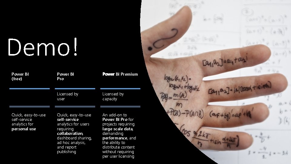 Demo! Power BI (free) Quick, easy-to-use self-service analytics for personal use Power BI Pro