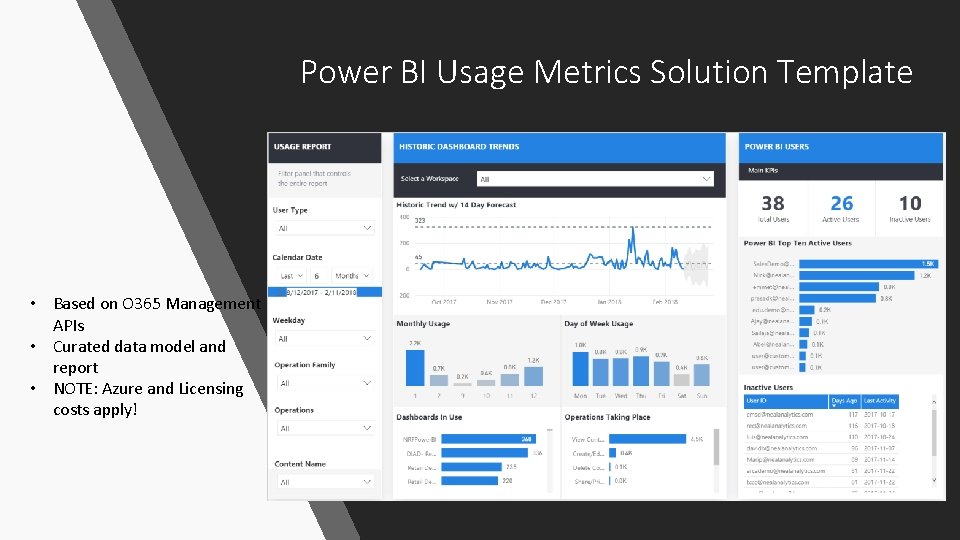 Power BI Usage Metrics Solution Template • Based on O 365 Management APIs •