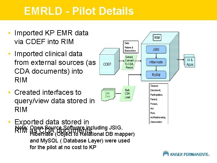 EMRLD - Pilot Details • Imported KP EMR data via CDEF into RIM •