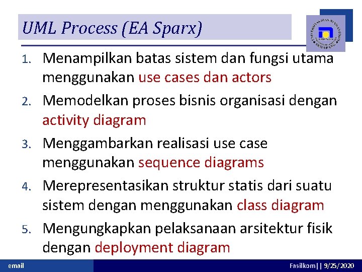 UML Process (EA Sparx) 1. 2. 3. 4. 5. email Menampilkan batas sistem dan