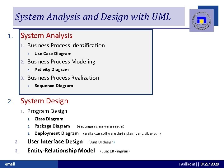 System Analysis and Design with UML System Analysis 1. Business Process Identification § 2.