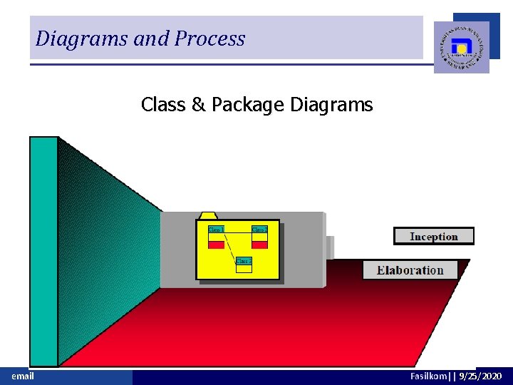 Diagrams and Process Class & Package Diagrams email Fasilkom|| 9/25/2020 