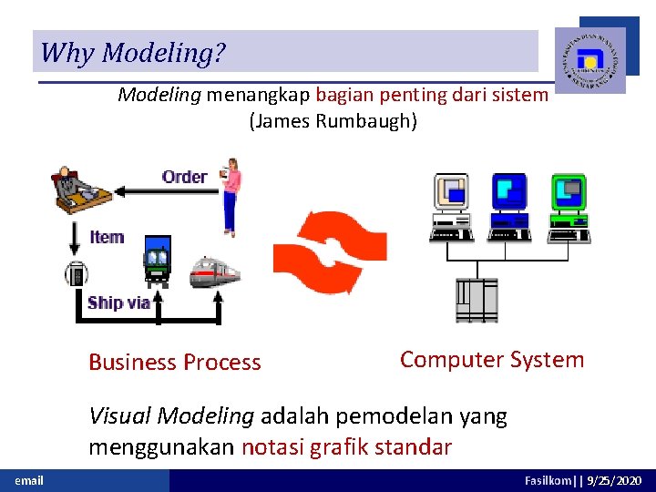 Why Modeling? Modeling menangkap bagian penting dari sistem (James Rumbaugh) Business Process Computer System
