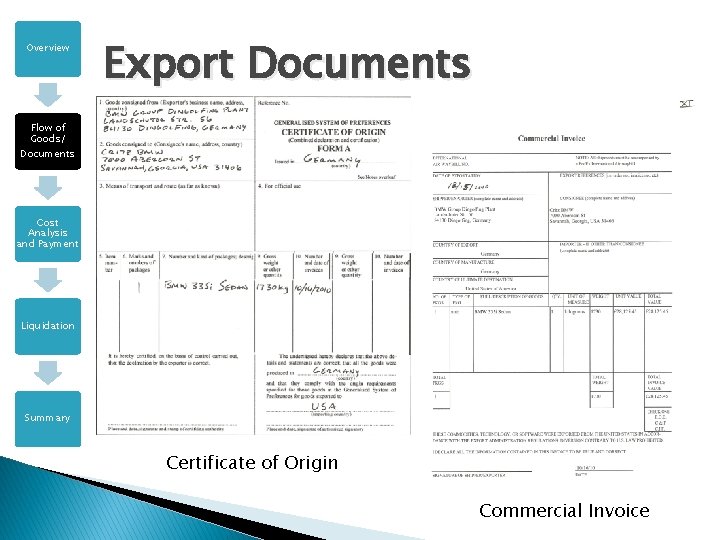 Overview Export Documents Flow of Goods/ Documents Cost Analysis and Payment Liquidation Summary Certificate