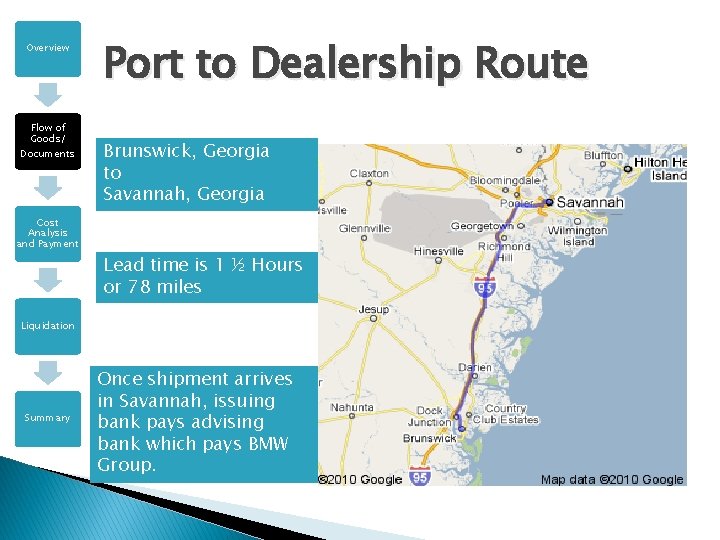 Overview Flow of Goods/ Documents Cost Analysis and Payment Port to Dealership Route Brunswick,