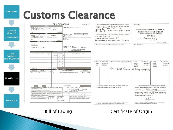 Overview Customs Clearance Flow of Goods/ Documents Cost Analysis and Payment Liquidation Summary Bill
