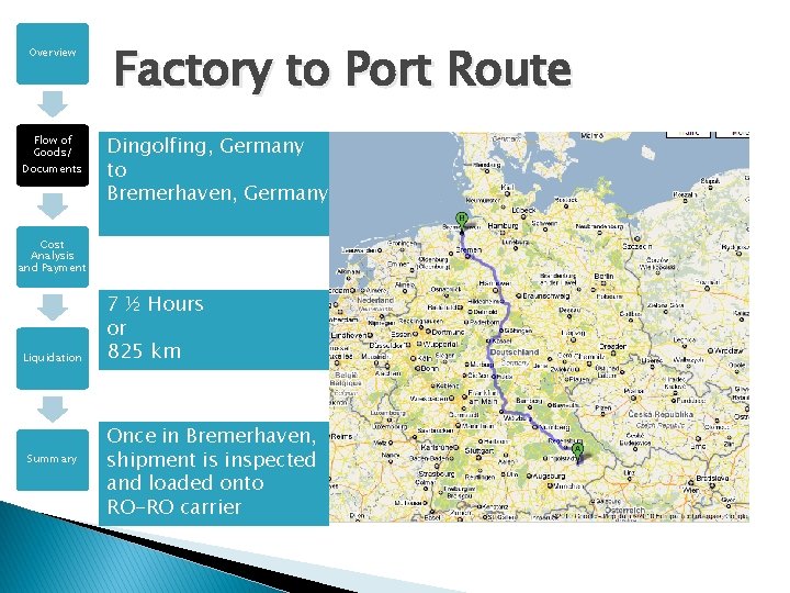 Overview Flow of Goods/ Documents Factory to Port Route Dingolfing, Germany to Bremerhaven, Germany