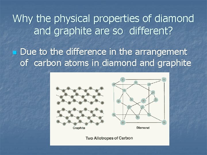 Why the physical properties of diamond and graphite are so different? n Due to