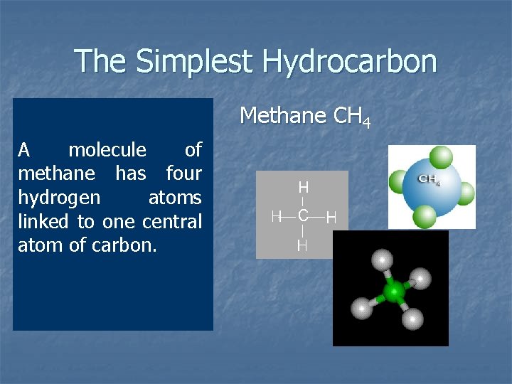 The Simplest Hydrocarbon Methane CH 4 A molecule of methane has four hydrogen atoms