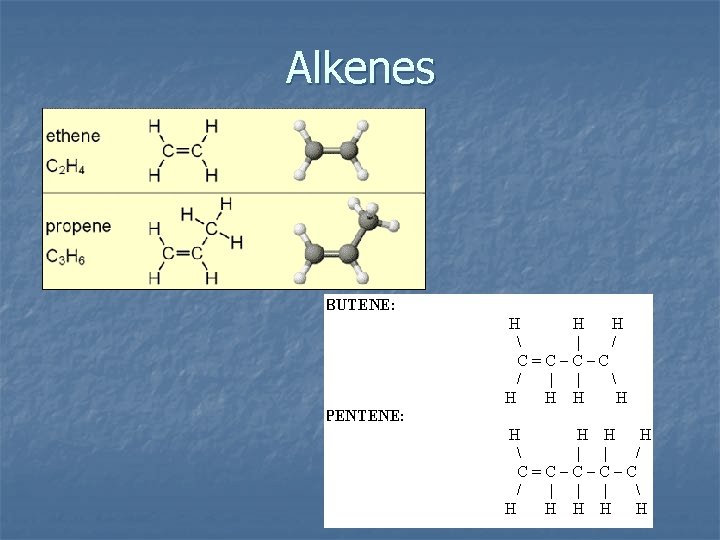 Alkenes 