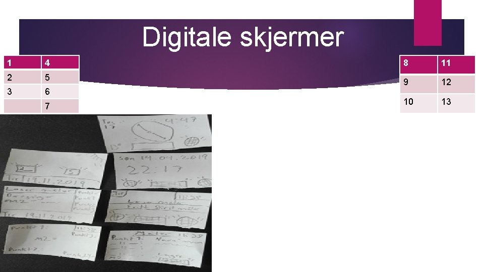 Digitale skjermer 1 4 2 5 3 6 7 8 11 9 12 10