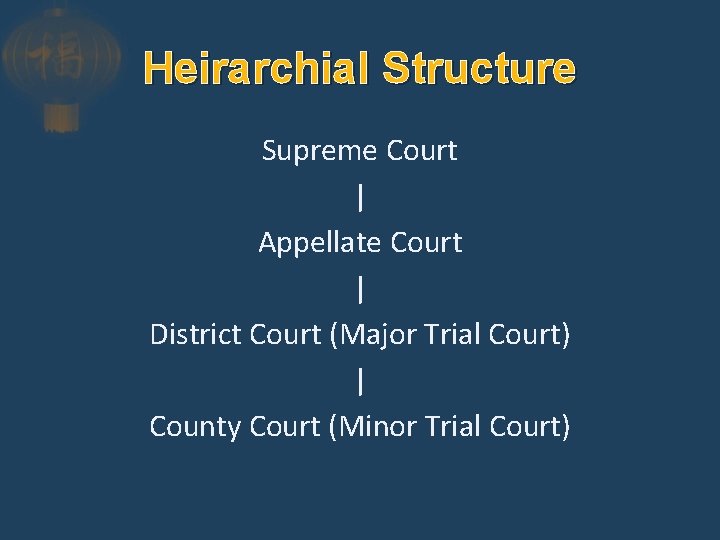 Heirarchial Structure Supreme Court | Appellate Court | District Court (Major Trial Court) |