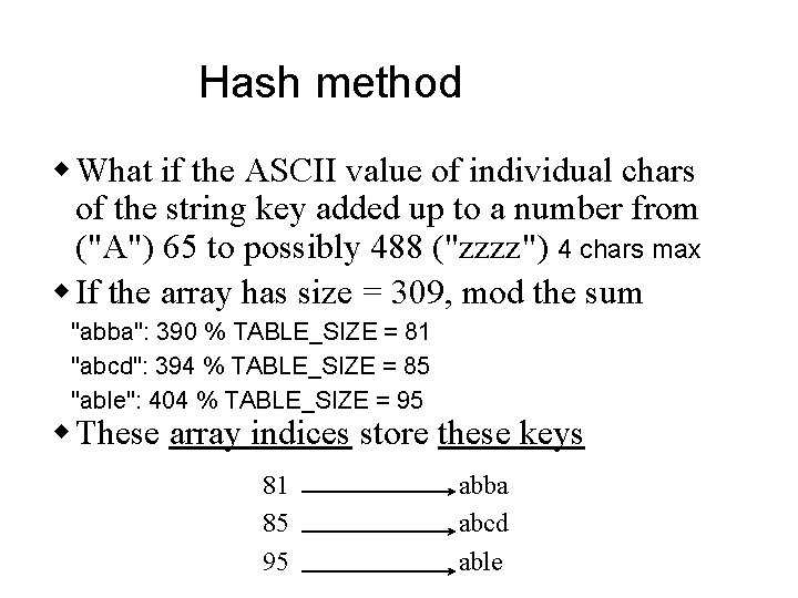 Hash method w What if the ASCII value of individual chars of the string